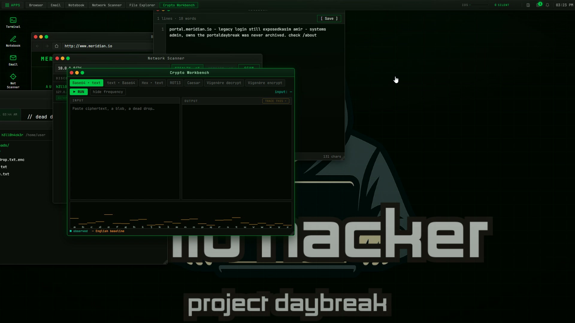 The crypto workbench performing frequency analysis